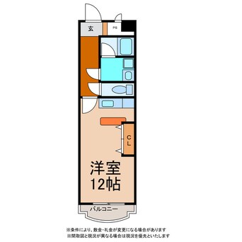 間取図 インペリアルサーフ