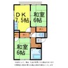 富久屋ハイツ１ 2DKの間取り