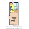 フォブール喜多川　Ａ棟Ｂ棟 1Kの間取り
