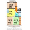 フロンティアⅠ・Ⅱ 3DKの間取り