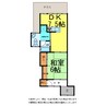 神拝町家２ 1DKの間取り