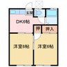 大西アパート 2DKの間取り