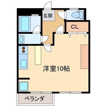 間取図 ロイヤルハイツ新田