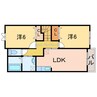 サングリーンハイツ 2LDKの間取り