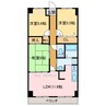 スカール新居浜 3LDKの間取り