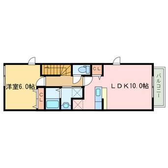 間取図 シュヴェスターⅠ