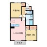 プランドール安岡Ⅲ 2LDKの間取り