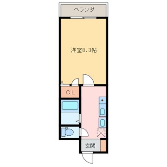 間取図 エスポワール古川