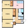アーバンコート庄内Ⅰ 3DKの間取り