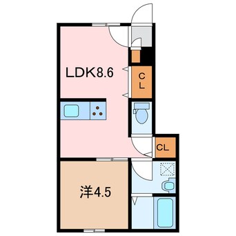 間取図 EARL’SCOURT下泉