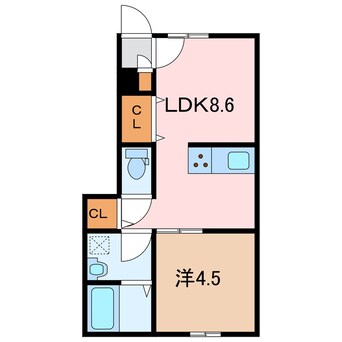 間取図 EARL’SCOURT下泉