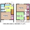 マウンテンハウスⅡ 3Kの間取り