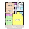 南部マンション 3LDKの間取り