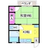 南部コーポ 1Kの間取り