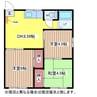 Ｃ－ＦＬＡＴ 3DKの間取り