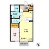 グランシャリオA（波崎） 1LDKの間取り