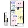 サンビトレスⅢ 2LDKの間取り