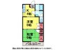 ｱﾙｽ成田B 2Kの間取り
