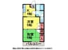 ｱﾙｽ成田B 2Kの間取り
