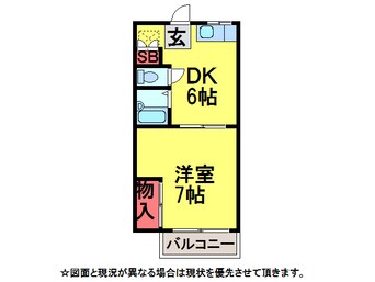 間取図 ｴｽﾃｰﾄﾋﾟｱ美野里
