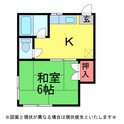 ｸﾞﾘｰﾝﾎｰﾑｽﾞの間取図