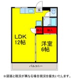 ﾀｰｷｰﾊｳｽⅡ