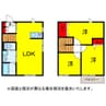 ｼｬｰﾒｿﾞﾝ戸建 3LDKの間取り