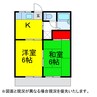 多古ﾊｲﾂ 2Kの間取り