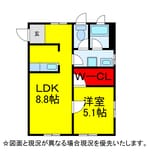 おひさま佐倉ﾋﾞﾙ
