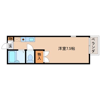 間取図 静岡鉄道静岡清水線/県総合運動場駅 徒歩13分 2階 築28年