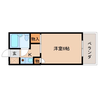 間取図 静岡鉄道静岡清水線/草薙駅 徒歩7分 2階 築37年