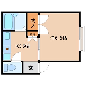 間取図 静岡鉄道静岡清水線/御門台駅 徒歩7分 1階 築36年