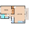 静岡鉄道静岡清水線/県総合運動場駅 徒歩3分 1階 築33年 1LDKの間取り