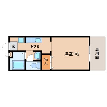 間取図 静岡鉄道静岡清水線/県総合運動場駅 徒歩15分 1階 築26年