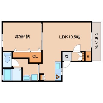 間取図 静岡鉄道静岡清水線/県総合運動場駅 徒歩5分 2階 築34年