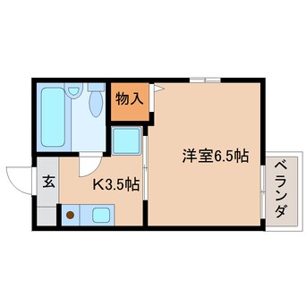 間取図 静岡鉄道静岡清水線/県立美術館前駅 徒歩19分 1階 築26年