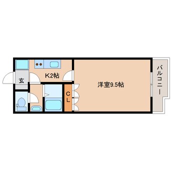 間取図 静岡鉄道静岡清水線/新静岡駅 バス22分郷堂下車:停歩5分 1階 築18年