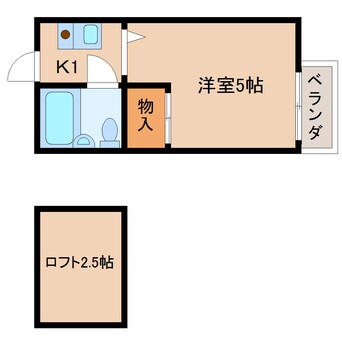 間取図 静岡鉄道静岡清水線/県総合運動場駅 徒歩8分 2階 築34年