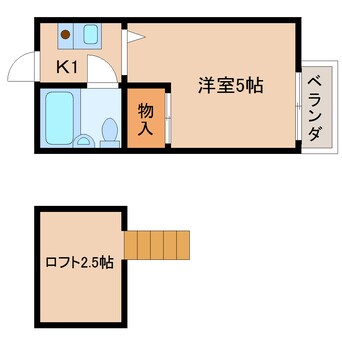 間取図 静岡鉄道静岡清水線/県総合運動場駅 徒歩8分 1階 築34年