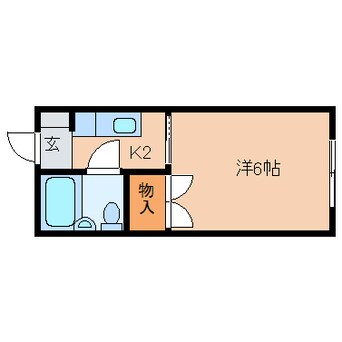 間取図 静岡鉄道静岡清水線/草薙駅 徒歩7分 1階 築38年