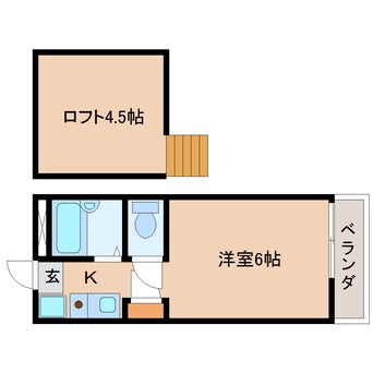 間取図 静岡鉄道静岡清水線/県総合運動場駅 徒歩5分 2階 築27年