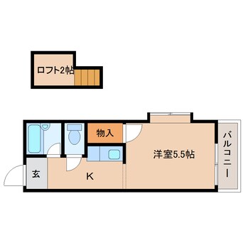 間取図 静岡鉄道静岡清水線/御門台駅 徒歩3分 2階 築33年