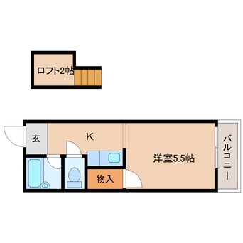 間取図 静岡鉄道静岡清水線/御門台駅 徒歩3分 2階 築33年