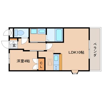 間取図 静鉄バス（静岡市）/西奈小学校前 徒歩4分 1階 築13年