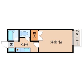 間取図 静岡鉄道静岡清水線/県総合運動場駅 徒歩14分 1階 築32年