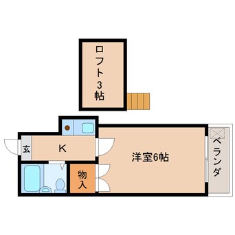 間取図 静岡鉄道静岡清水線/御門台駅 徒歩7分 2階 築34年