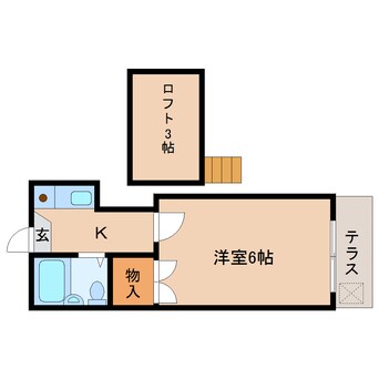 間取図 静岡鉄道静岡清水線/御門台駅 徒歩7分 1階 築35年