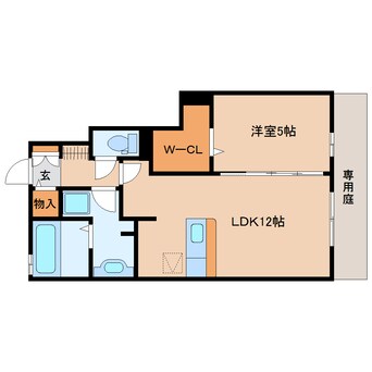 間取図 静岡鉄道静岡清水線/草薙駅 徒歩18分 1階 築10年