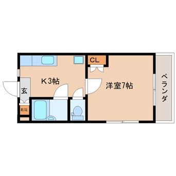 間取図 静岡鉄道静岡清水線/県総合運動場駅 徒歩16分 2階 築33年
