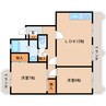 東海道本線/静岡駅 バス:22分:停歩2分 2階 築35年 2LDKの間取り